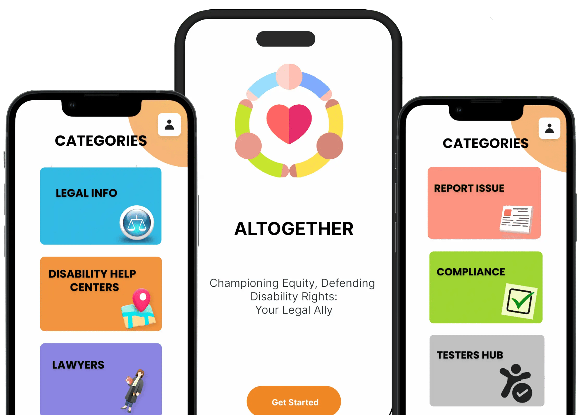 Altogether app screens Altogether app screens